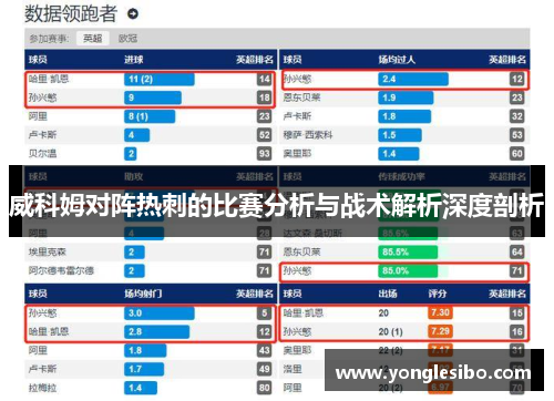 威科姆对阵热刺的比赛分析与战术解析深度剖析
