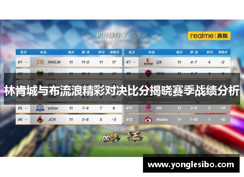 林肯城与布流浪精彩对决比分揭晓赛季战绩分析